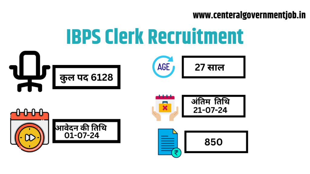 IBPS Clerk Recruitment