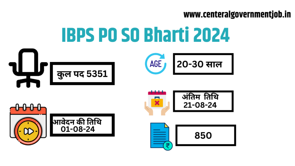 IBPS PO SO Bharti 2024