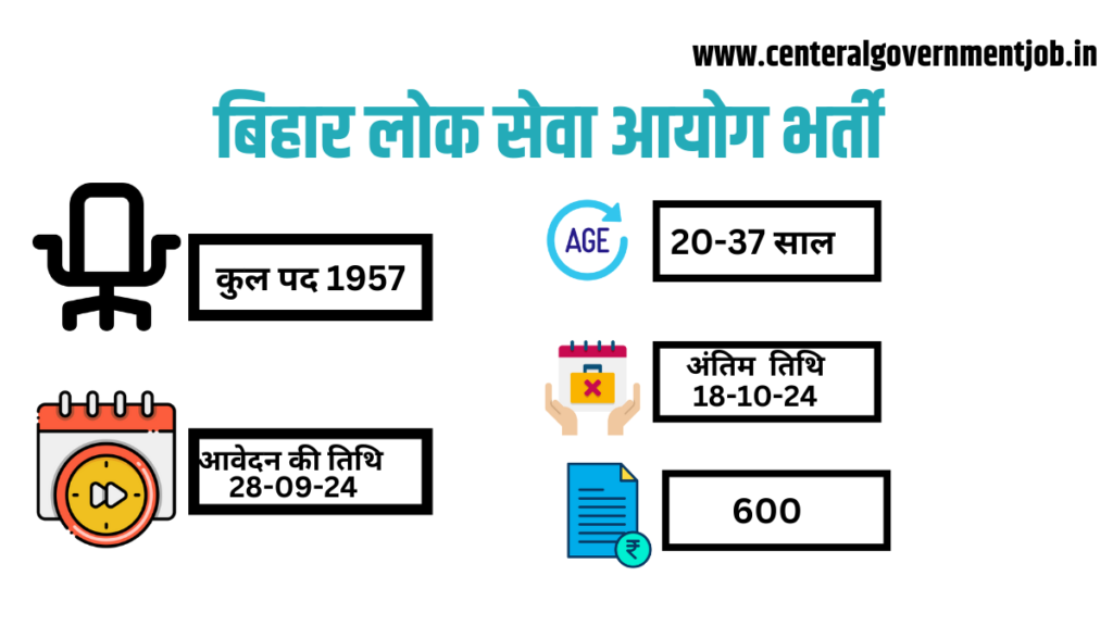 बिहार लोक सेवा आयोग भर्ती