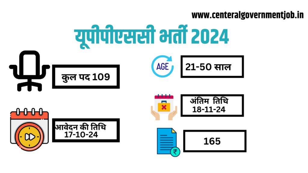 यूपीपीएससी भर्ती 2024
