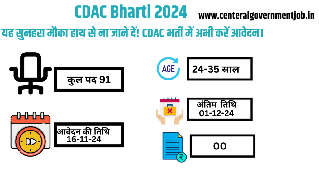 CDAC Bharti 2024