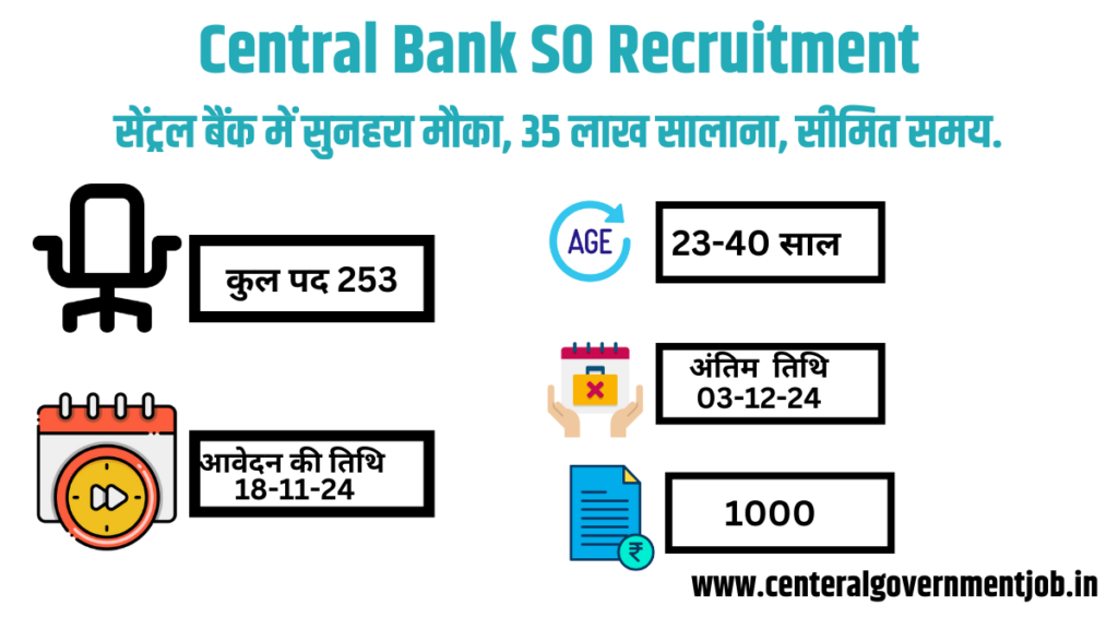 Central Bank SO Recruitment