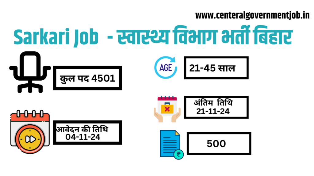 Sarkari Job