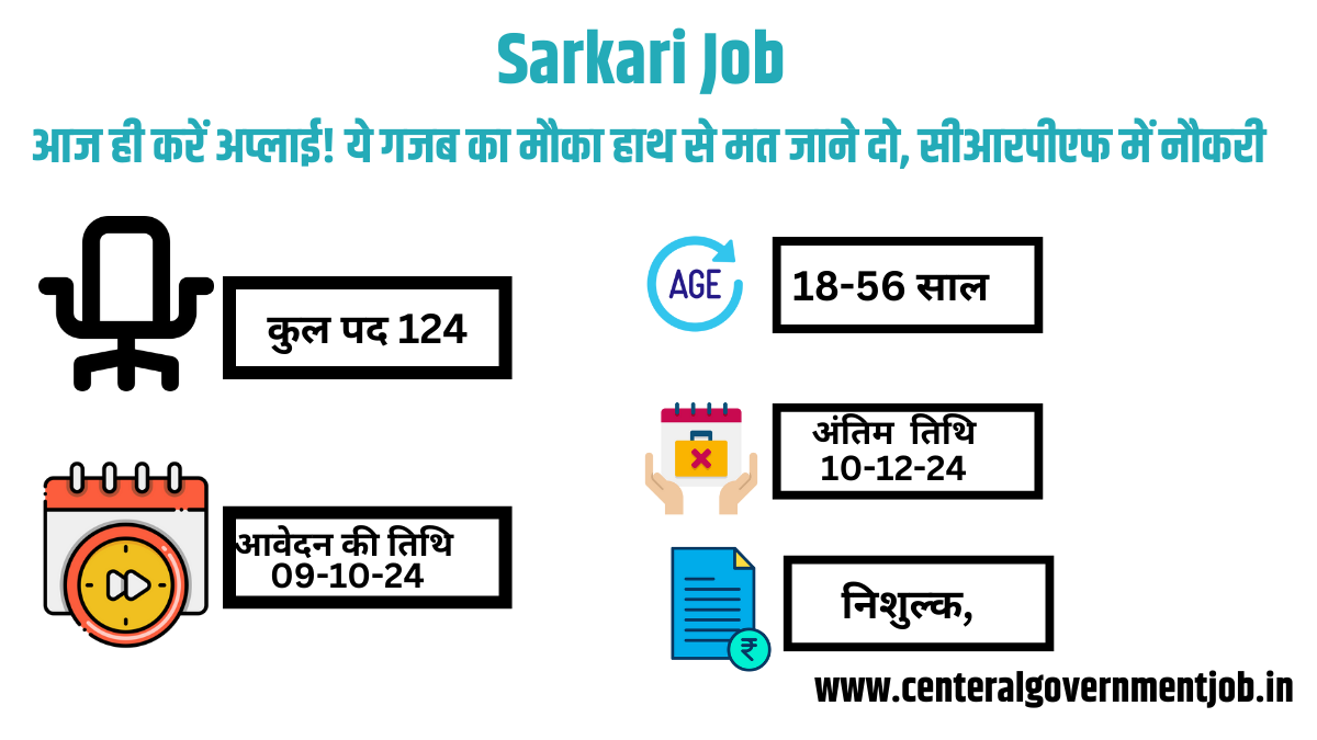 Sarkari Job