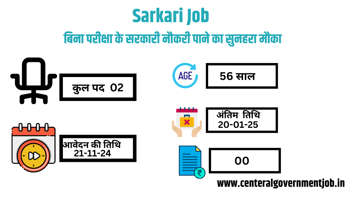 Sarkari Job