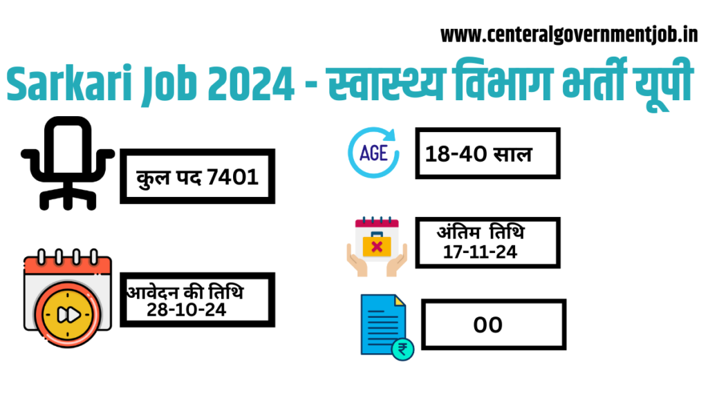 Sarkari Job 2024 - स्वास्थ्य विभाग भर्ती यूपी
