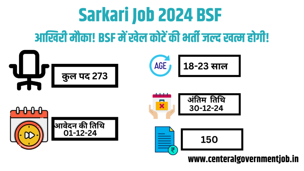 Sarkari Job