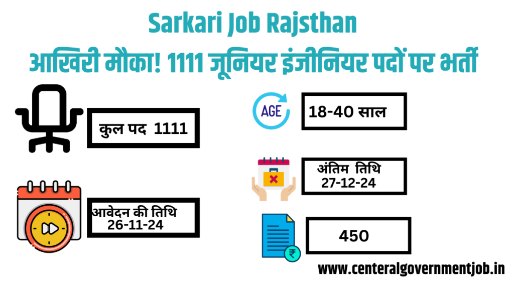 Sarkari Job