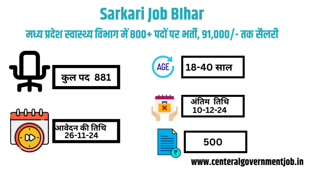 Sarkari Job Bihar