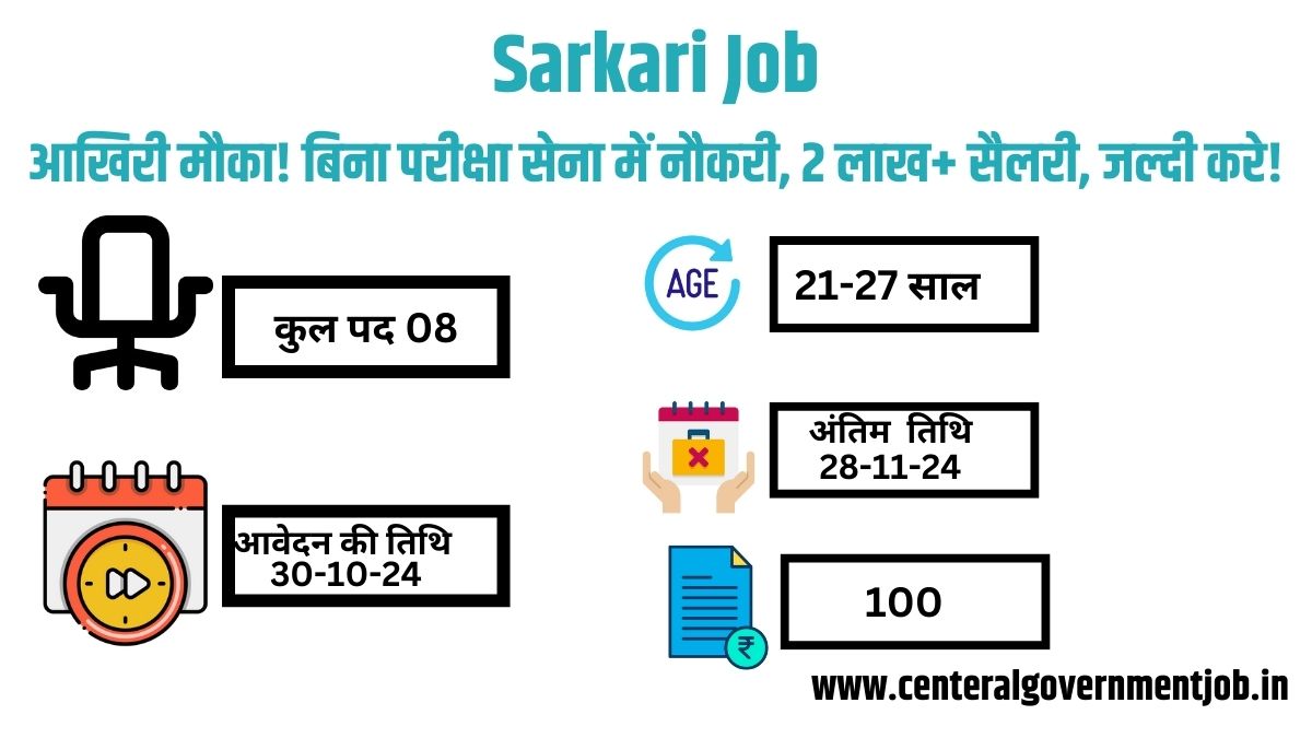 Sarkari Job