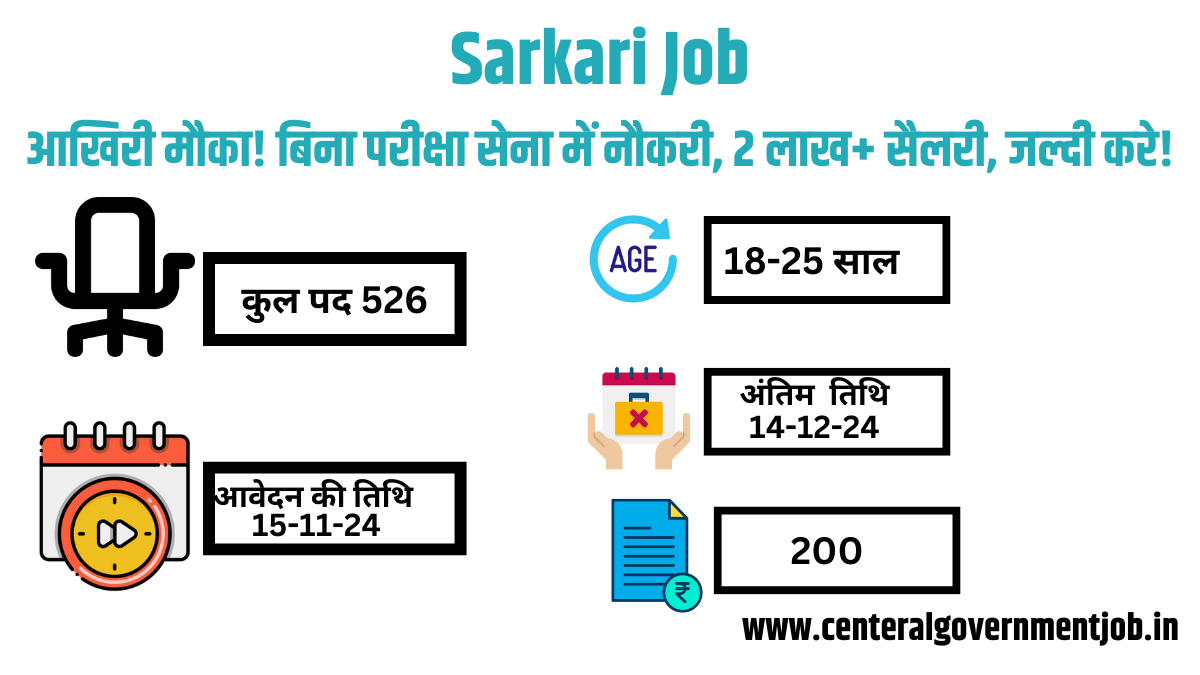 Sarkari Job