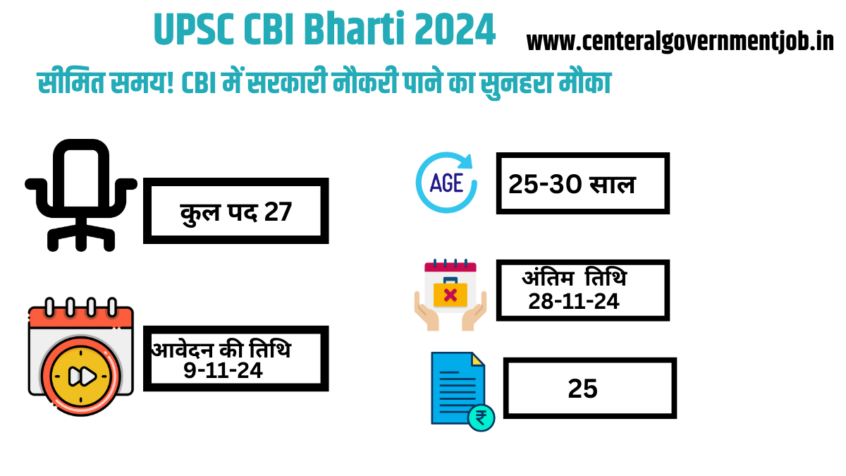 UPSC CBI Bharti 2024