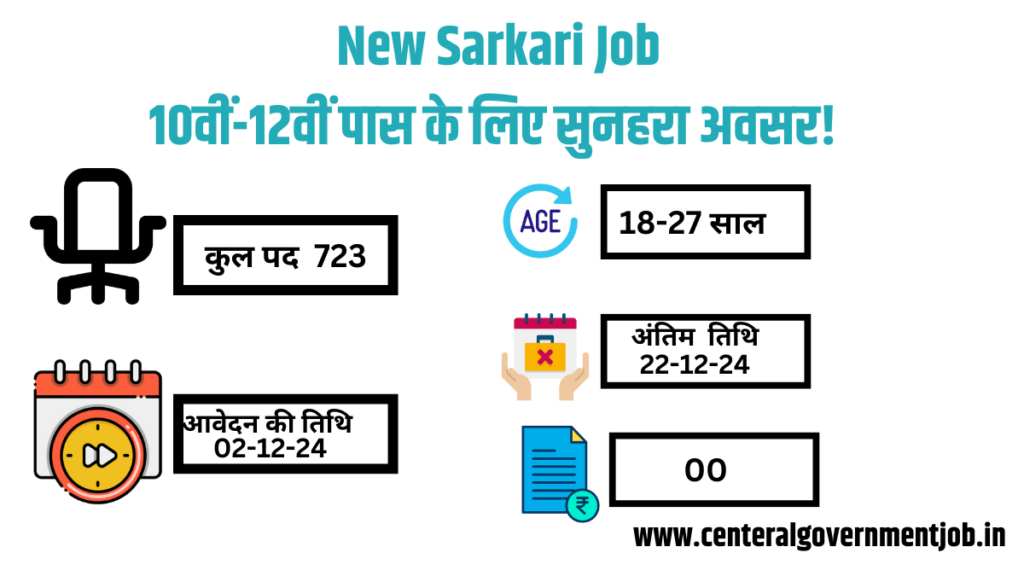 New Sarkari Job