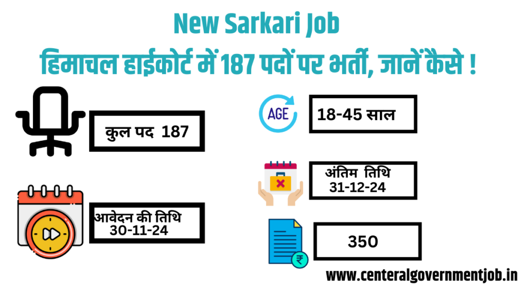 New Sarkari Job