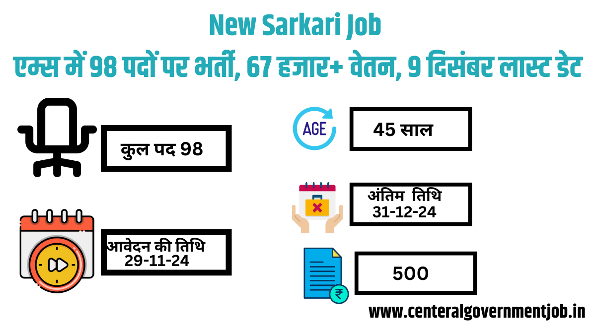 New Sarkari Job