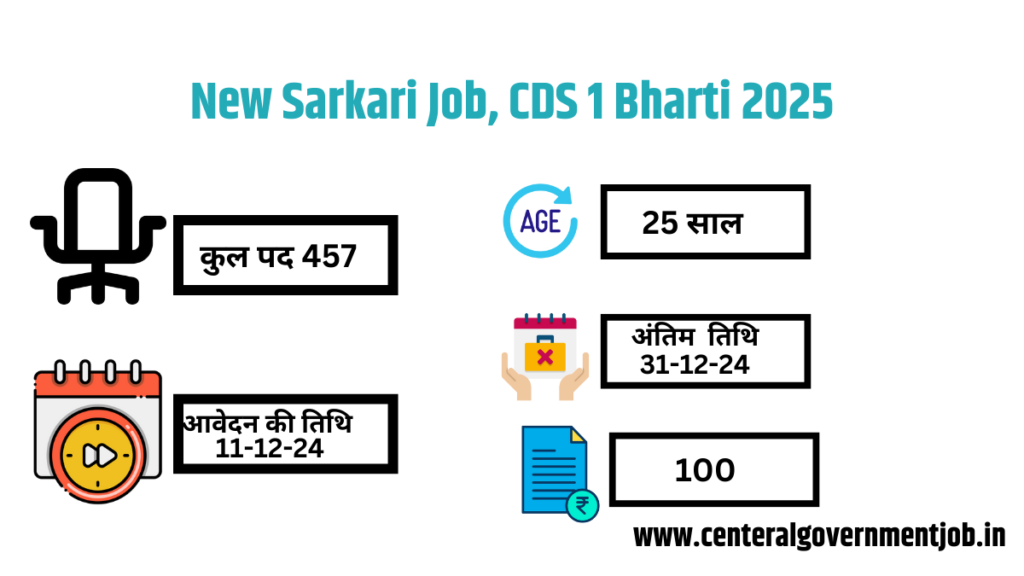 New Sarkari Job, CDS 1 Bharti 2025