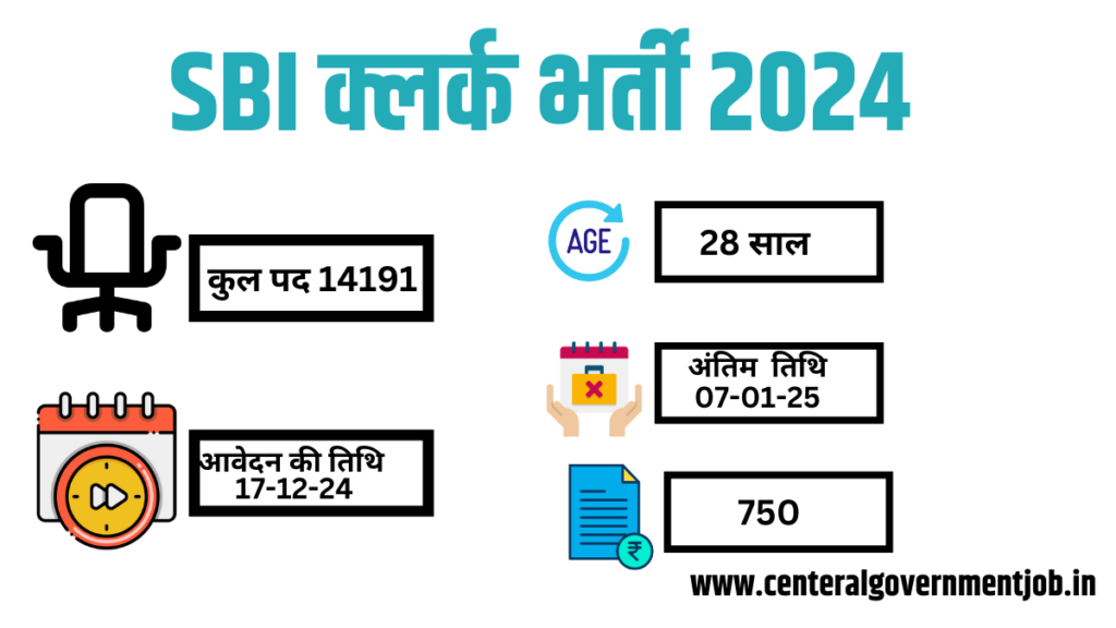 SBI क्लर्क भर्ती 2024