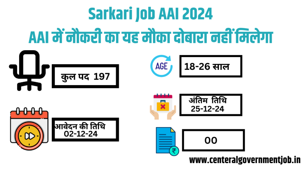 Sarkari Job