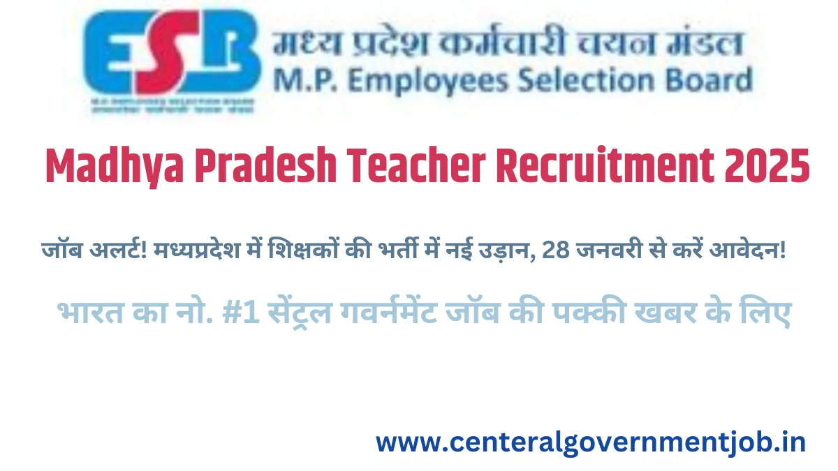 Madhya Pradesh Teacher Recruitment 2025
